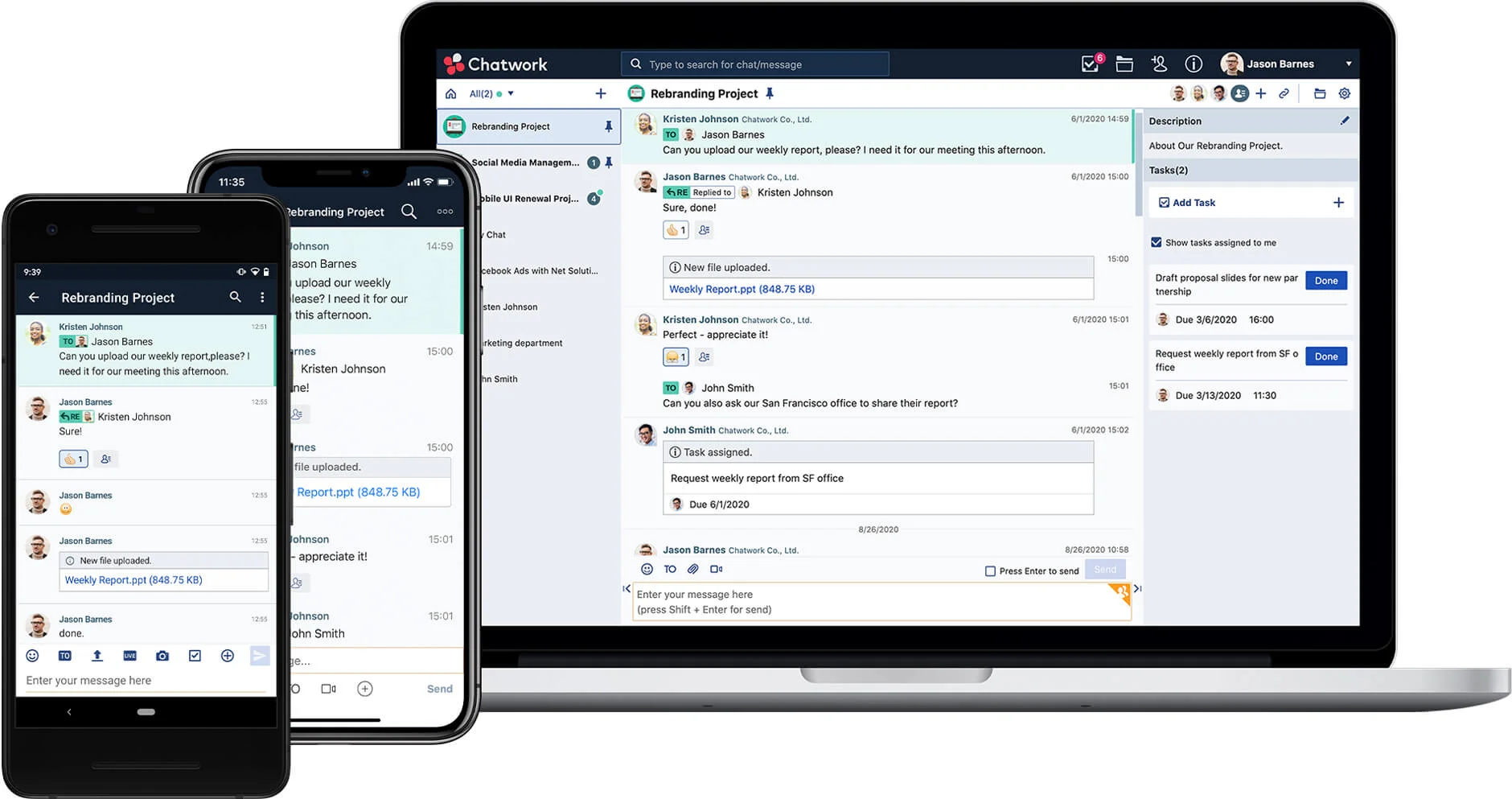 Chatwork デバイス表示イメージ